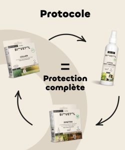 Lotion anti-insectes animaux BIO, 240 ml